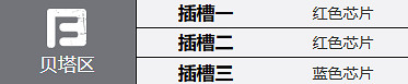 鋼嵐貝拉角色介紹 鋼嵐貝拉角色介紹