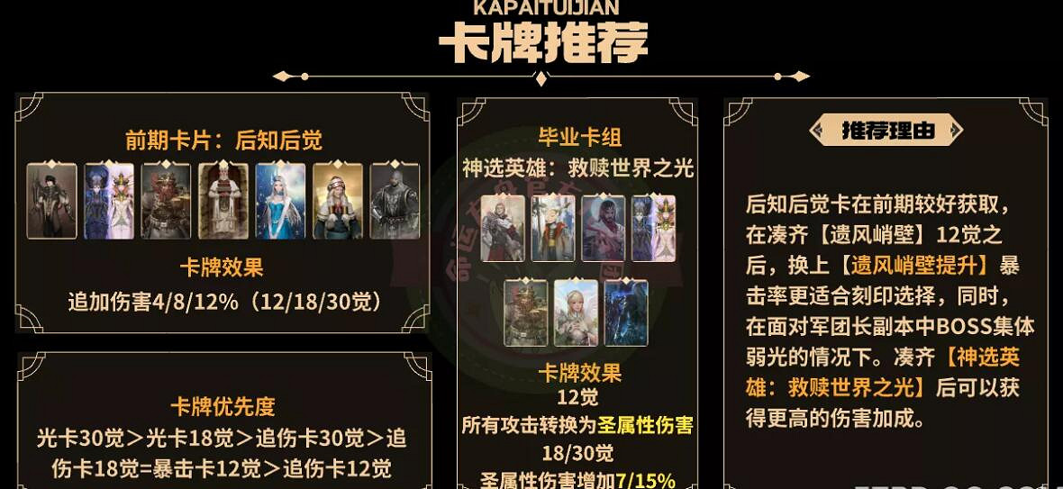 《命運方舟》武神修羅之路玩法攻略 《命運方舟》武神修羅之路玩法攻略