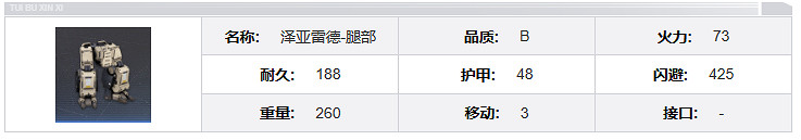 鋼嵐澤亞雷德機兵介紹 鋼嵐澤亞雷德機兵介紹