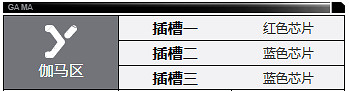 鋼嵐克洛伊角色介紹 鋼嵐克洛伊角色介紹