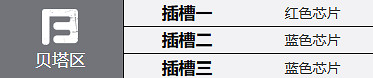 鋼嵐白月角色介紹 鋼嵐白月角色介紹