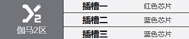 鋼嵐娜塔莉亞角色介紹 鋼嵐娜塔莉亞角色介紹