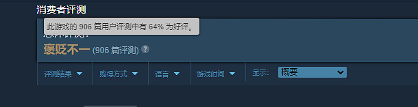 《巨獸戰爭：狂暴版》現已正式發售！Steam褒貶不一
