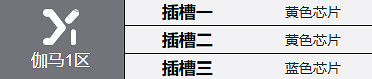 鋼嵐凱瑟琳角色介紹 鋼嵐凱瑟琳角色介紹