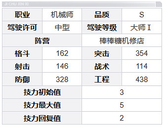 鋼嵐賽文角色介紹 鋼嵐賽文角色介紹