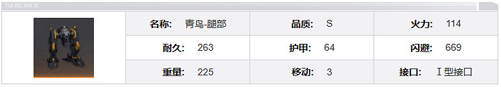 鋼嵐青鳥機兵介紹 鋼嵐青鳥機兵介紹
