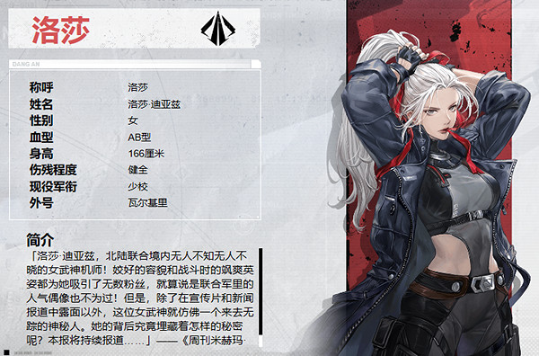 鋼嵐洛莎角色介紹 鋼嵐洛莎角色介紹