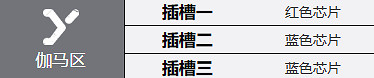 鋼嵐阿德裡安角色介紹 鋼嵐阿德裡安角色介紹