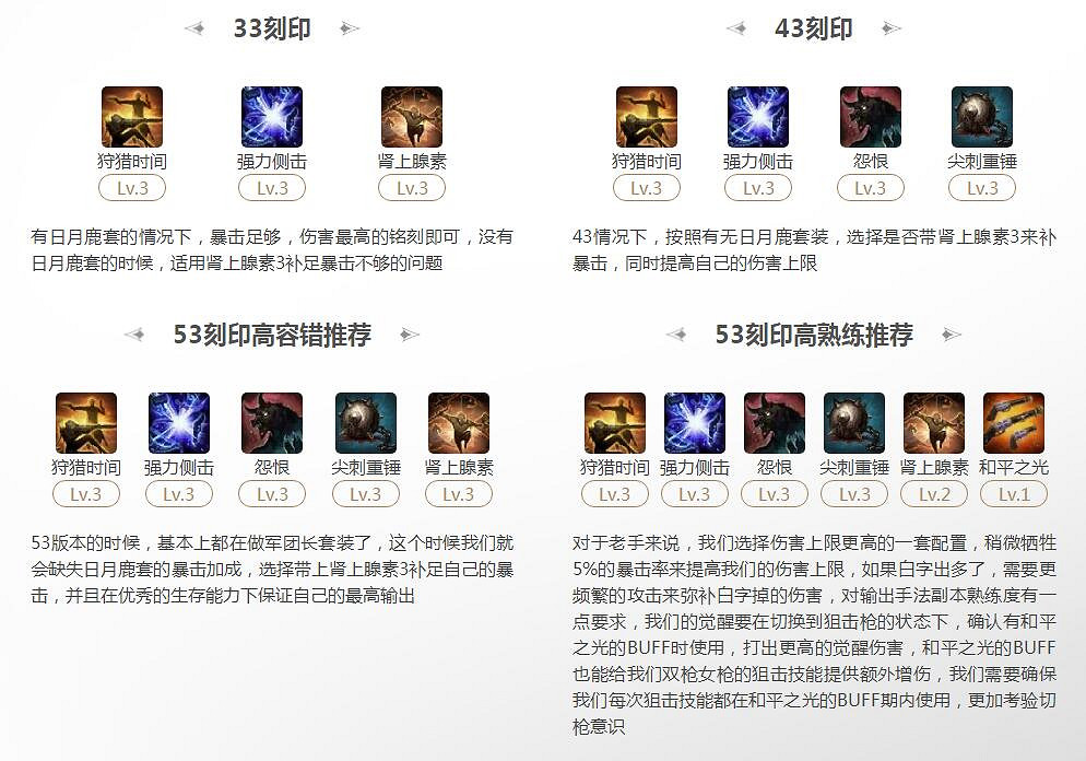 《命運方舟》荒漠槍手狩獵時間流刻印選擇推薦