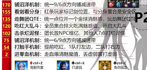 《命運方舟》魅魔1-3攻略一覽