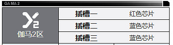 鋼嵐奈奧米角色介紹 鋼嵐奈奧米角色介紹