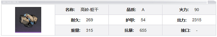 鋼嵐高嶺機兵介紹 鋼嵐高嶺機兵介紹