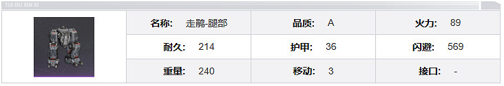鋼嵐走鵑機兵介紹 鋼嵐走鵑機兵介紹