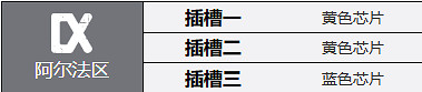 鋼嵐貝拉角色介紹 鋼嵐貝拉角色介紹