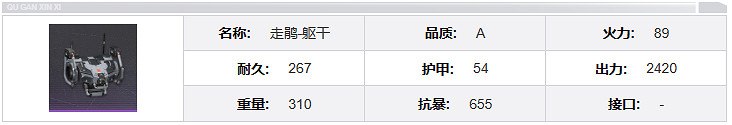 鋼嵐走鵑機兵介紹 鋼嵐走鵑機兵介紹