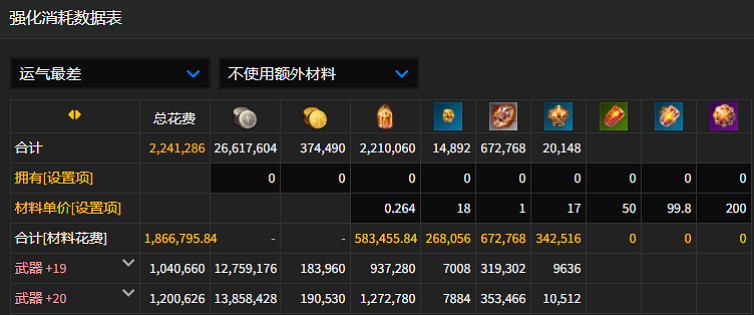 《命運方舟》武器20保底介紹 《命運方舟》武器20保底介紹