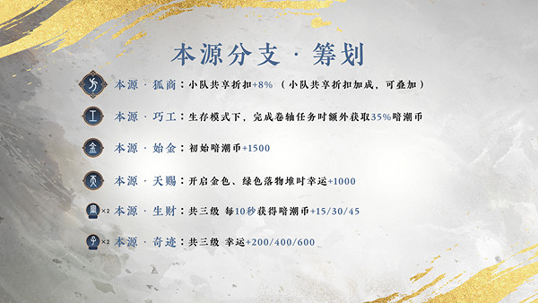 《永劫無間》S12淬煉賽季天賦全新爆料!勁爆玩法! 《永劫無間》S12淬煉賽季天賦全新爆料!勁爆玩法!