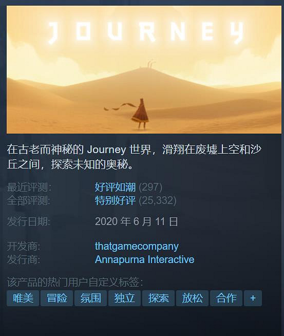 Steam特惠：好評獨立遊戲《風之旅人》新史低 僅需約新台幣39元