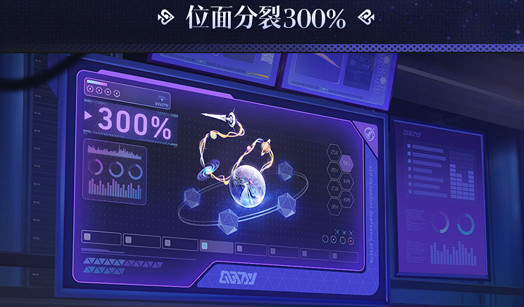 崩壞星穹鐵道4月份活動大全