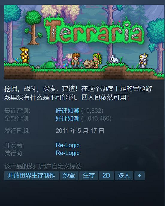 Steam特惠：好評獨立遊戲《風之旅人》新史低 僅需約新台幣39元