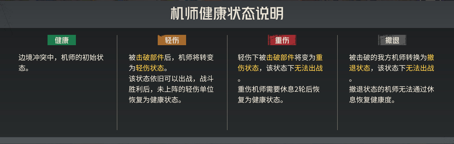 《鋼嵐》邊境衝突玩法介紹