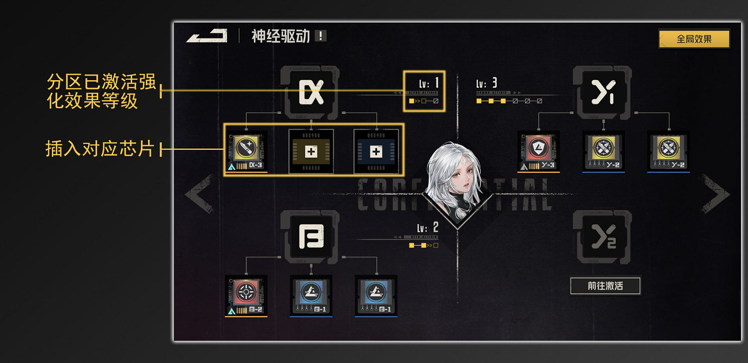 《鋼嵐》神經驅動機制介紹 《鋼嵐》神經驅動機制介紹