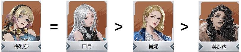 《鋼嵐》新手十連選誰 《鋼嵐》新手十連選誰