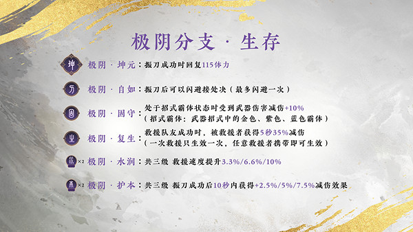 《永劫無間》S12淬煉賽季天賦全新爆料!勁爆玩法! 《永劫無間》S12淬煉賽季天賦全新爆料!勁爆玩法!