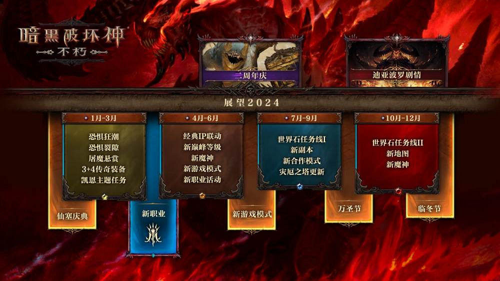 逐點半導體為暴雪和網易聯合研發的《暗黑破壞神：永生不朽》帶來全新手遊體驗