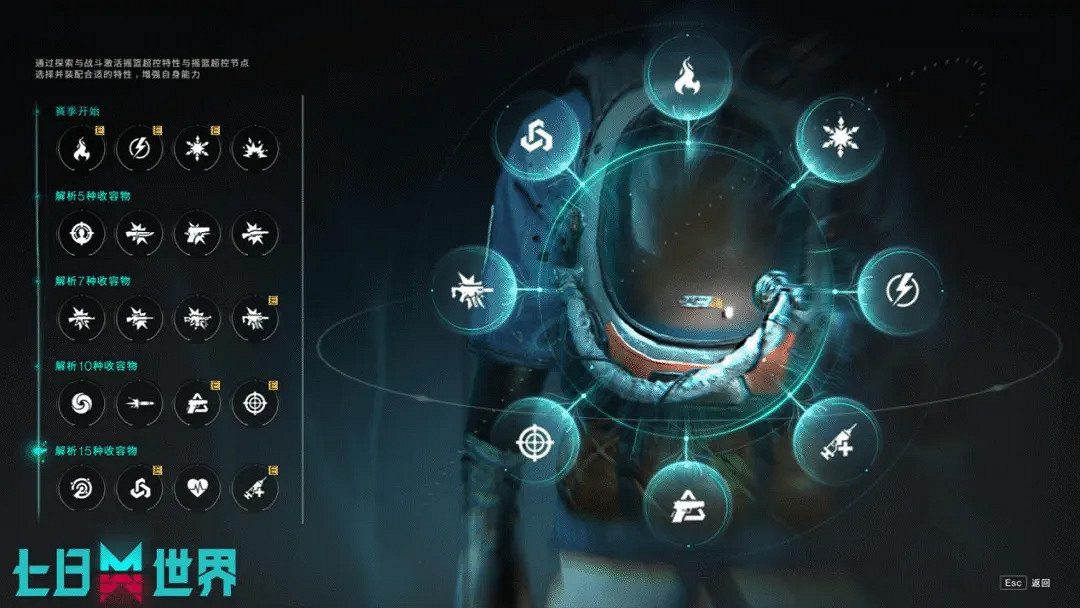 經過多次打磨之後，網易的這款“怪”遊戲現在體驗如何？