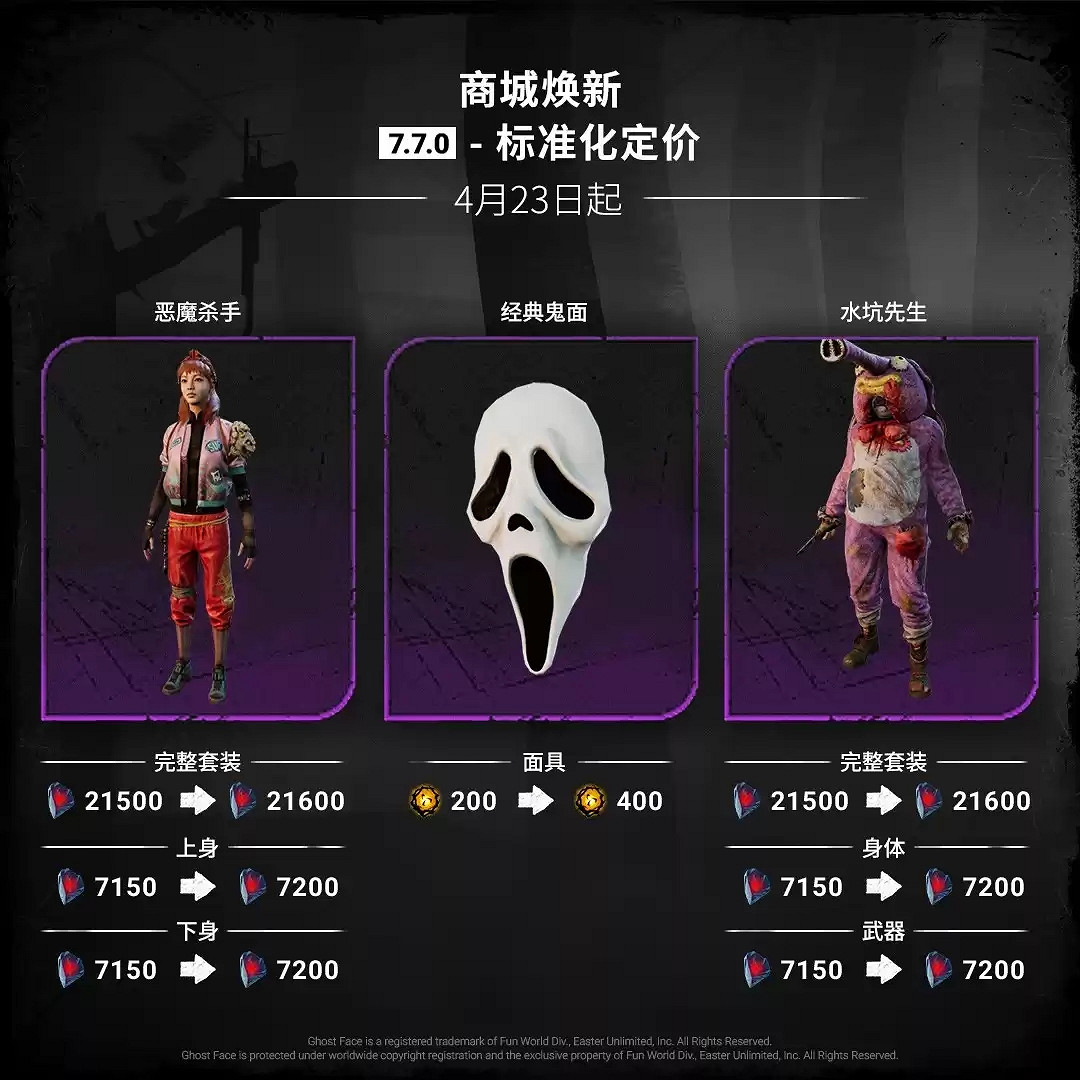 全面降價《黎明死線》全新遊戲商城！大量外觀飾品降價