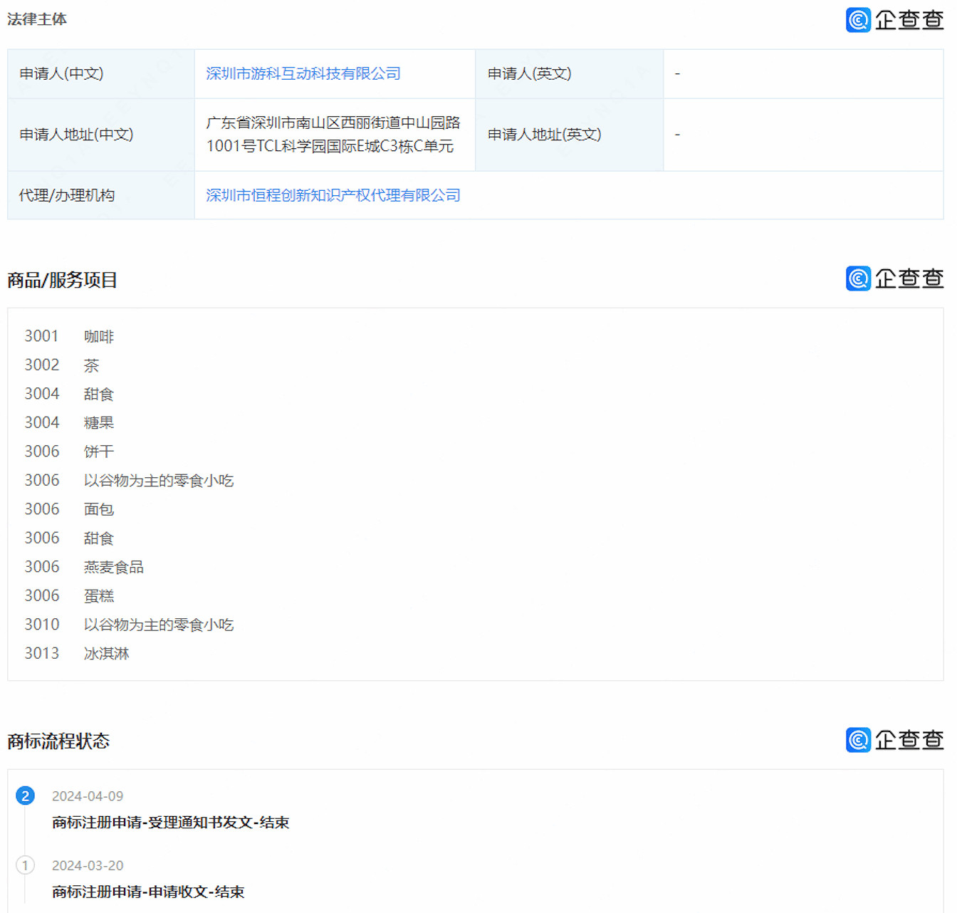 《黑神話》要出小零食？遊戲科學申請食品新商標