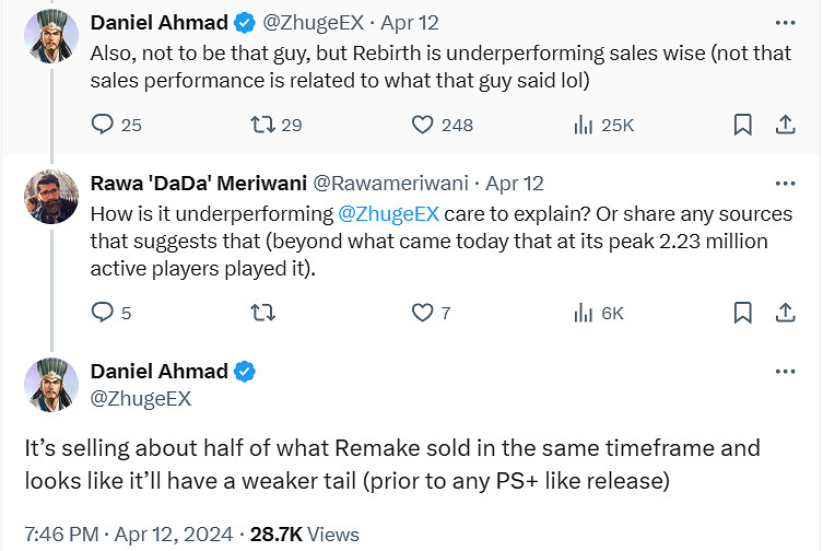 表現不佳!知名分析師稱《FF7重生》銷售僅為前作一半 表現不佳!知名分析師稱《FF7重生》銷售僅為前作一半