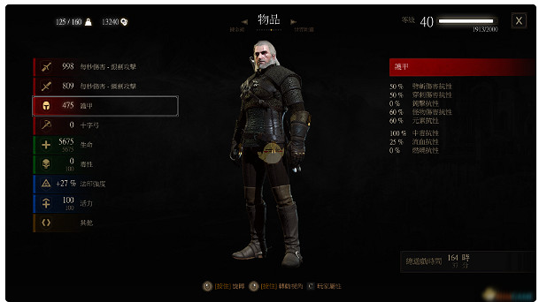 《巫師3》最強遺物烈日護甲套裝介紹