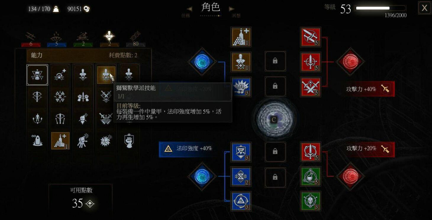 《巫師3》技能加點推薦介紹 《巫師3》技能加點推薦介紹