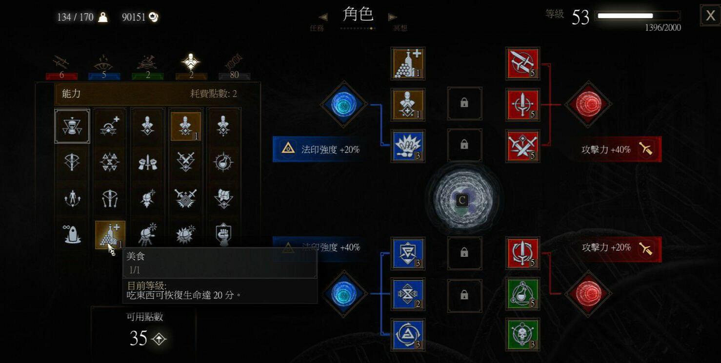 《巫師3》技能加點推薦介紹 《巫師3》技能加點推薦介紹