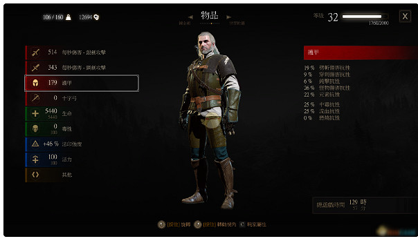 《巫師3》最強遺物烈日護甲套裝介紹