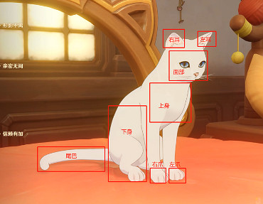 《原神》茸茸城堡大喵險全關卡通關攻略 《原神》茸茸城堡大喵險全關卡通關攻略