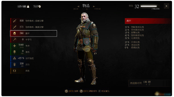 《巫師3》最強遺物烈日護甲套裝介紹