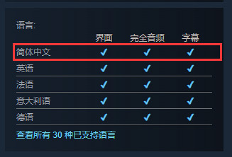 空氣槍生存射擊新作《Airsoft Online》上架Steam！