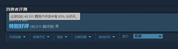 《逃生:試煉》媒體讚譽宣傳片公布！眾多媒體給出好評