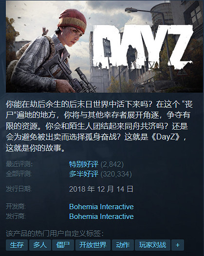 Steam“FPS遊戲節”促銷活動開啟！折扣遊戲推薦！