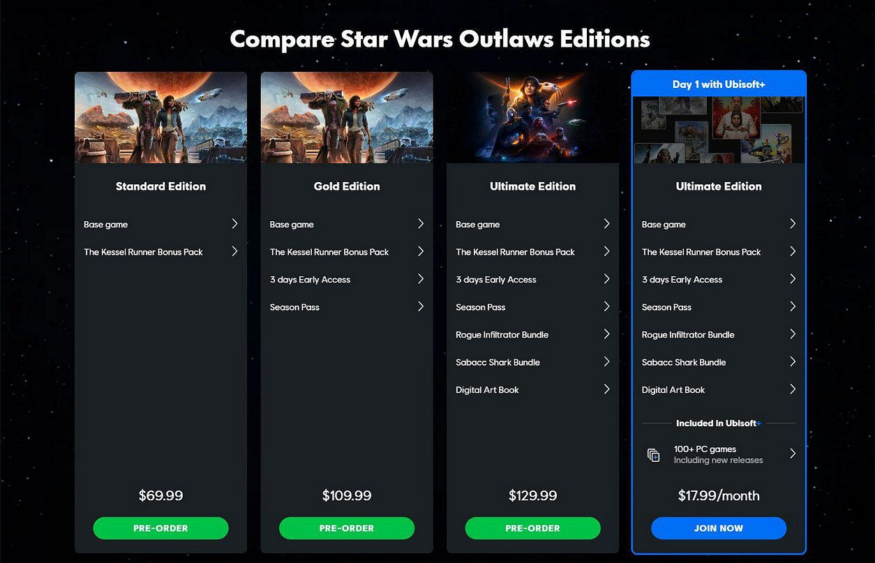 引起爭議!《星際大戰:法外狂徒》高級版獨家首發任務 引起爭議!《星際大戰:法外狂徒》高級版獨家首發任務