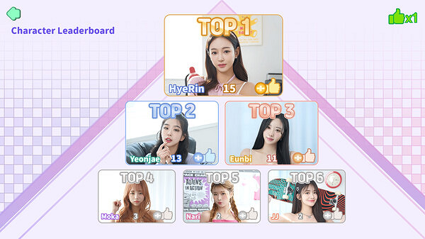 韓國戀愛互動《我的專屬韓國女團》上線Steam！售34元