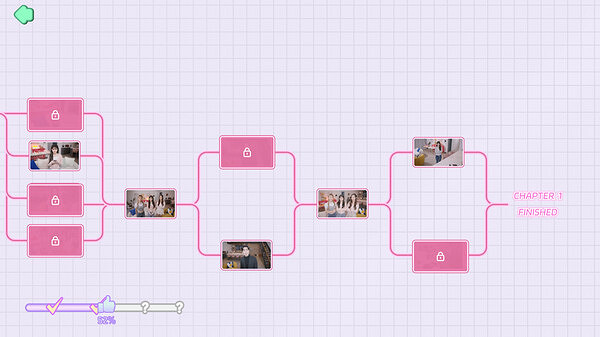 韓國戀愛互動《我的專屬韓國女團》上線Steam！售34元