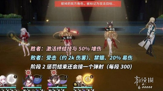 崩壞星穹鐵道白夜夢國記最強陣容推薦