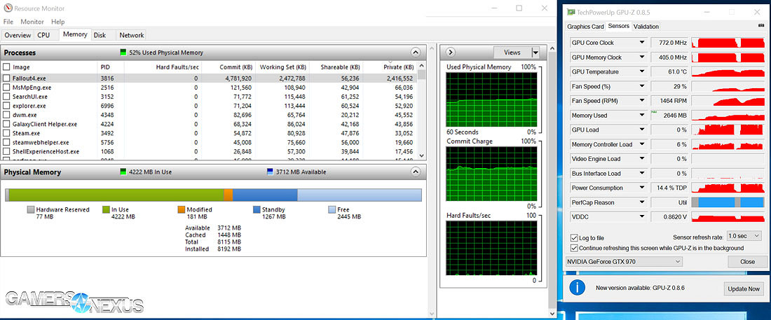 《異塵餘生4》各畫質顯卡需求測試資料一覽