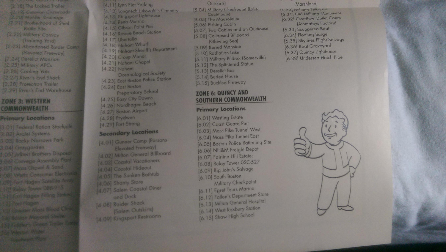 《異塵餘生4》等級及怪物分布官方圖 《異塵餘生4》等級及怪物分布官方圖