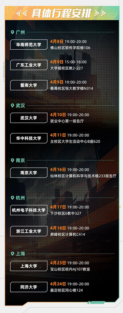 南京杭州開講啦！網易Y3高校遊戲製作人大賽宣講會如約而至，易起點燃遊戲夢