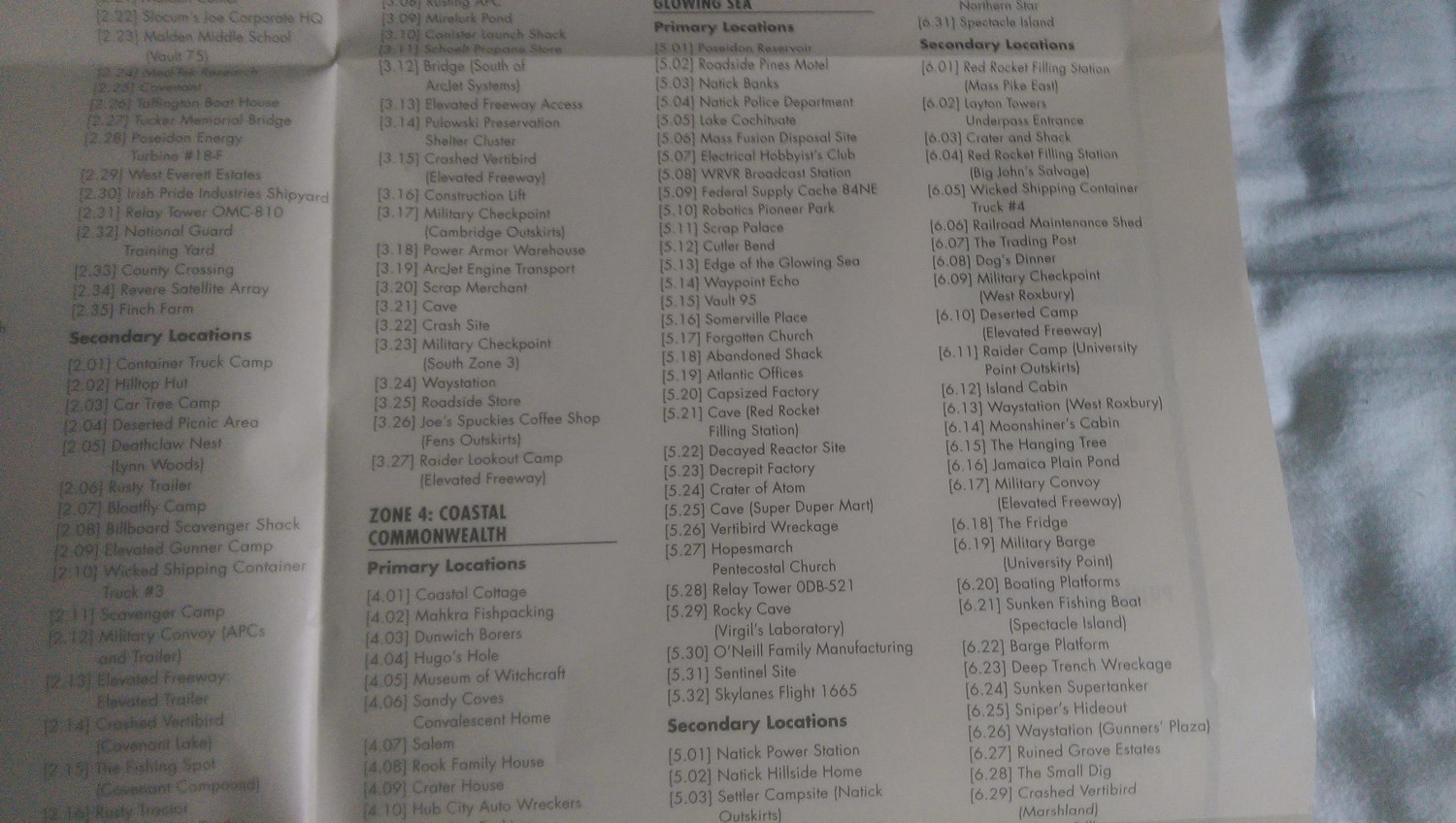 《異塵餘生4》等級及怪物分布官方圖 《異塵餘生4》等級及怪物分布官方圖